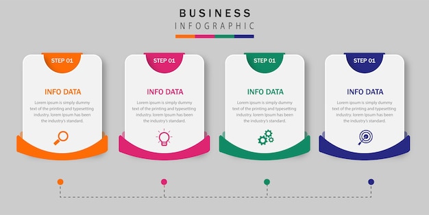 Passaggi infografici per gli imprenditori del futuro