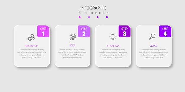 Infographic steps for entrepreneurs in the future