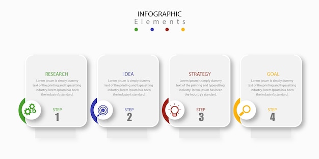 Passaggi infografici per gli imprenditori del futuro