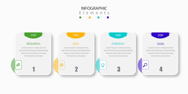 Passaggi infografici per gli imprenditori del futuro