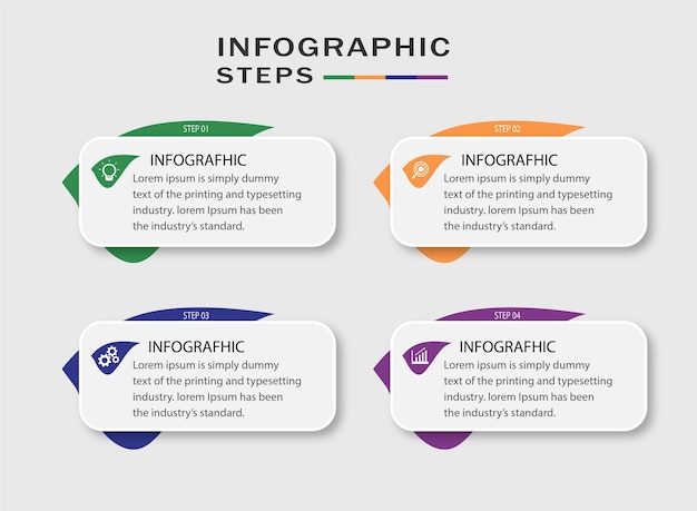 infographic steps for future entrepreneurs