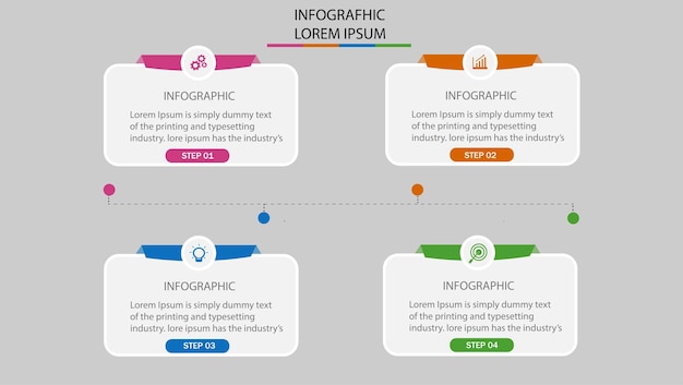 infographic steps for future entrepreneurs