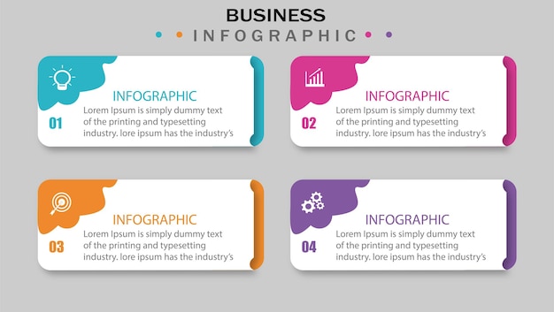 Infographic steps for future entrepreneurs