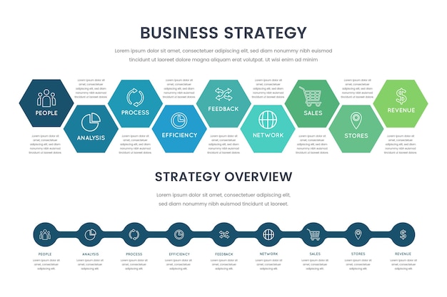 Infographic strategie