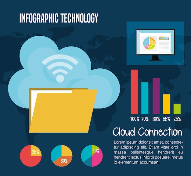 Progettazione piana dell'illustrazione di vettore delle icone di tecnologia infographic