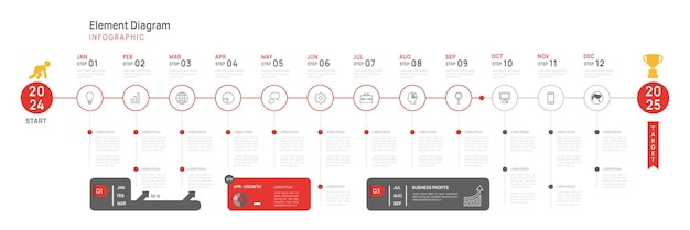 Modello infografico per il business 12 mesi moderno diagramma degli elementi della linea temporale calendario 4 fasi del quarto milestone presentazione infografica vettoriale