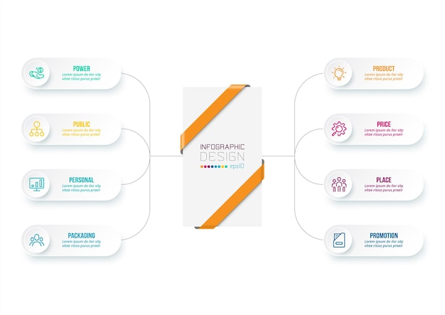 Concetto di business modello infografica con diagramma