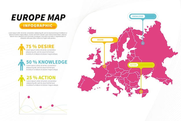 Инфографический шаблон карты европы в плоском стиле