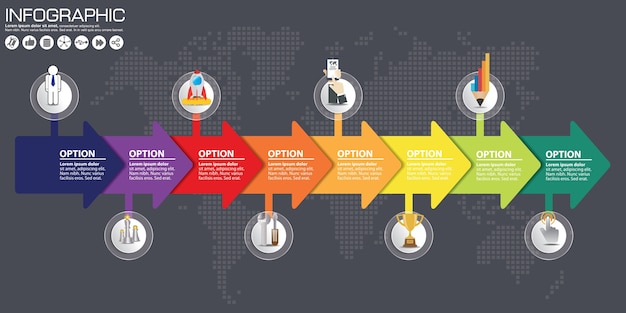 Modello e opzioni di infografica