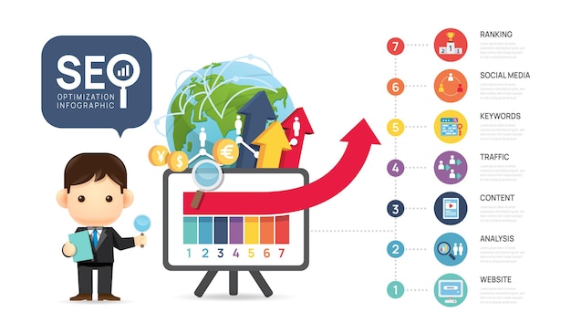 Vector infographic template seo optimization diagram presentation banner template seo digital presentation layout 7 option chart steps vector