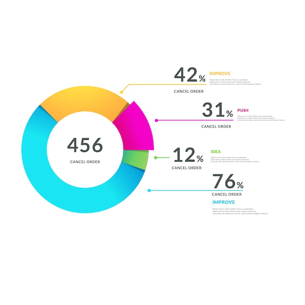 Vector infographic template vector diagram