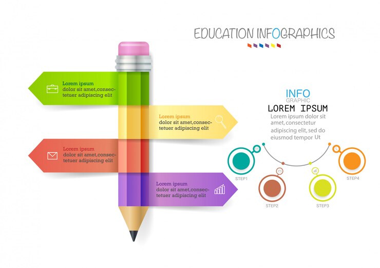 Vector infographic template with 4 steps pencil with colored ribbons