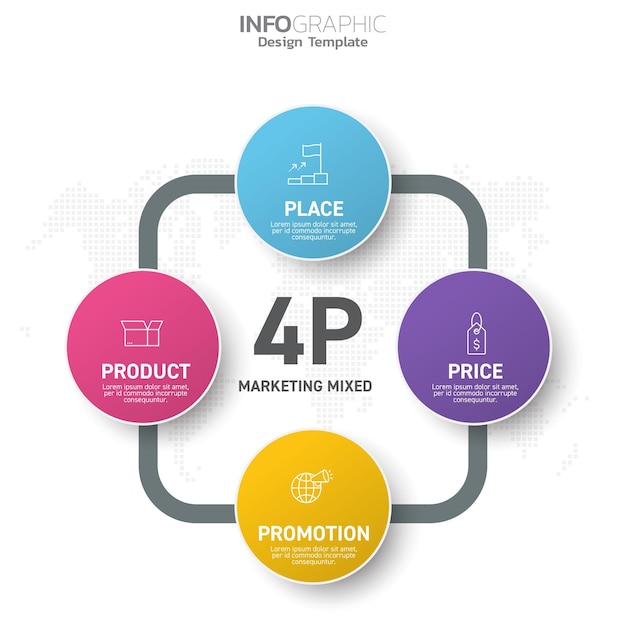 Infographic template with 4P MARKETING MIXED