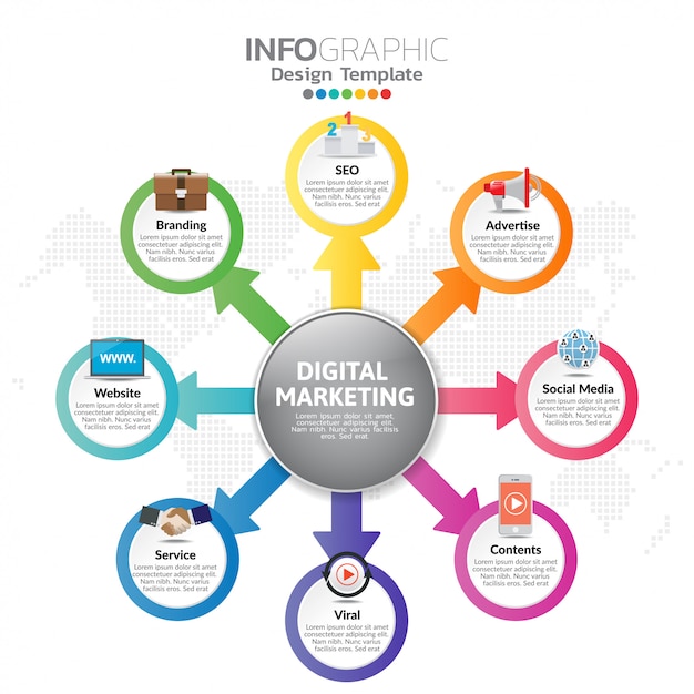 Infographic template with digital marketing icons