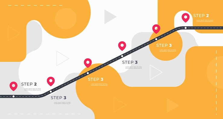 Vector infographic template with a road and markings on it concept of a business development path with key points at certain points vector illustration