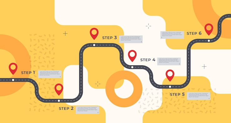 Vector infographic template with a road and markings on it