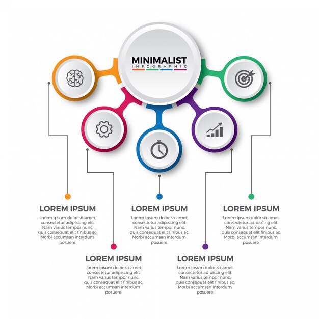 Modello di infografica