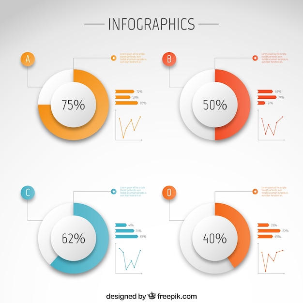 Template infografica