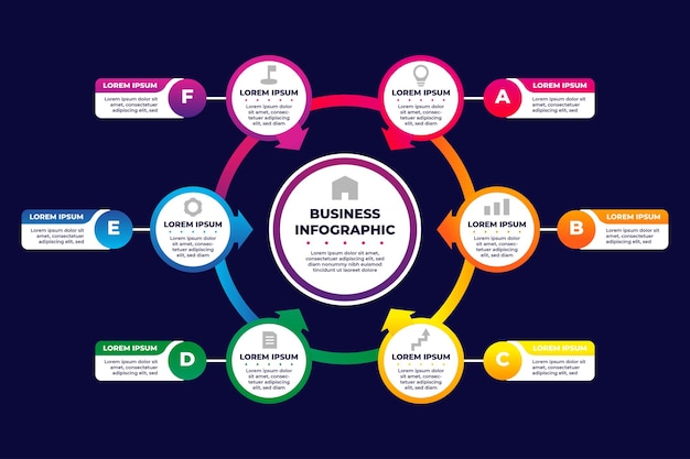 Modello infografico