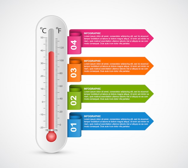 Infographic thermometer sjabloon