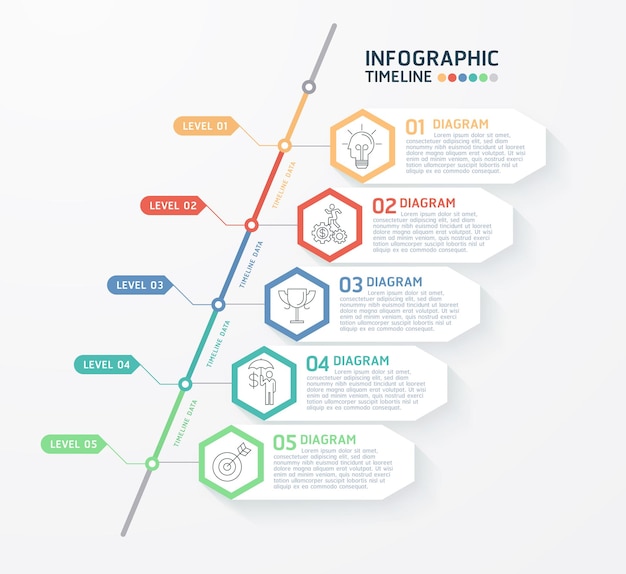 Infographic tijdlijn diagram sjabloon