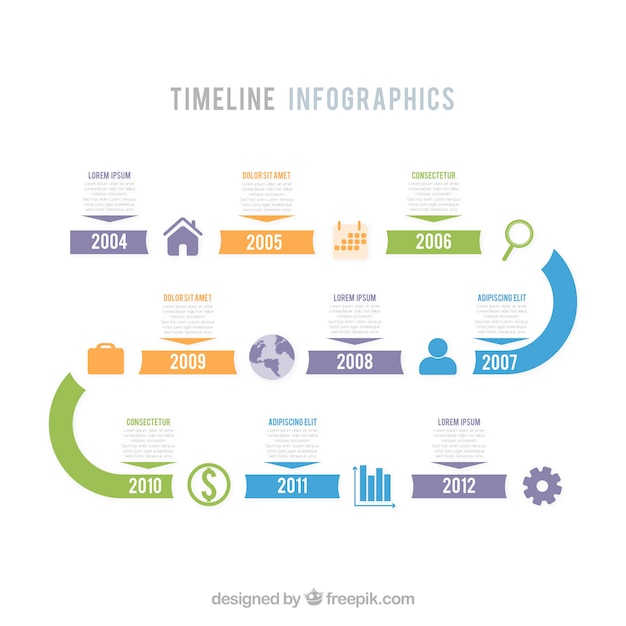 Infographic-tijdlijn met wegconcept