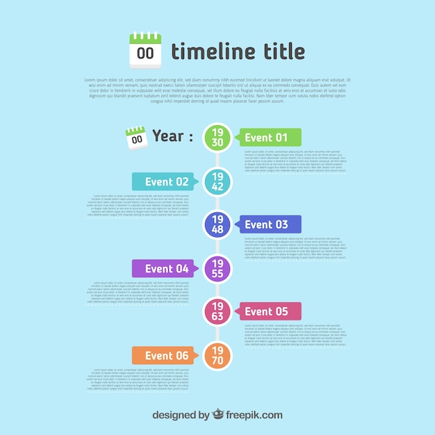 Design timeline infografica con testo