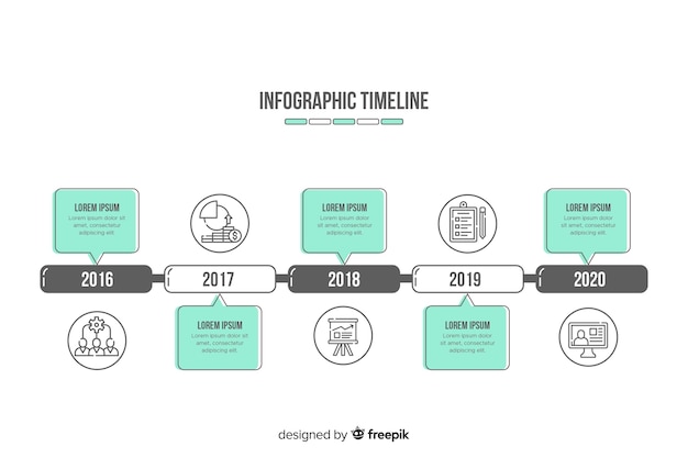 Infographic timeline template flat design