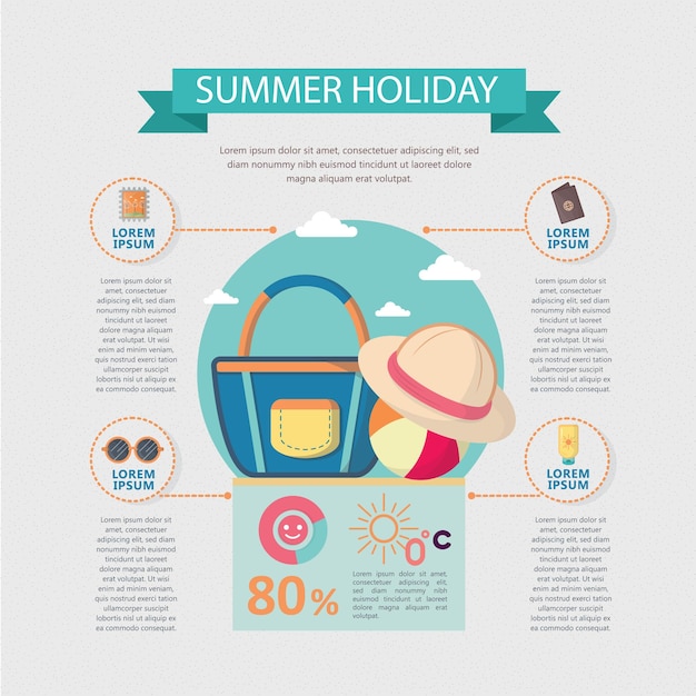 Infographic travel planning a summer vacation business flat lay idea. Vector illustration of hipster