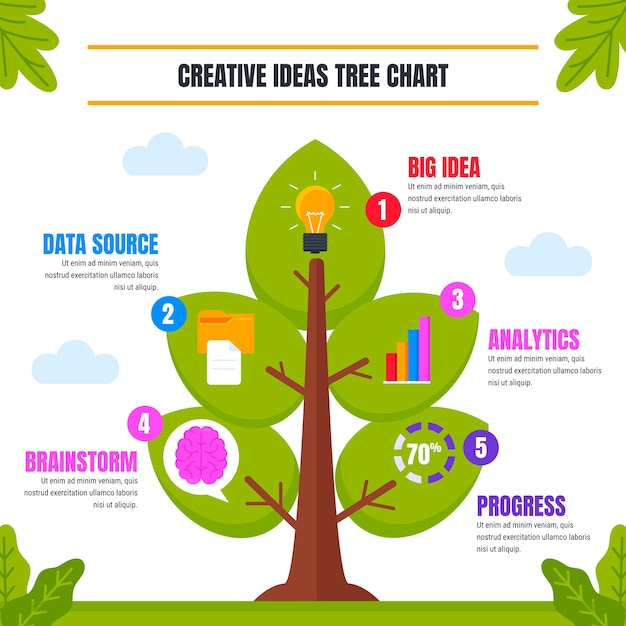 Infographic tree design template