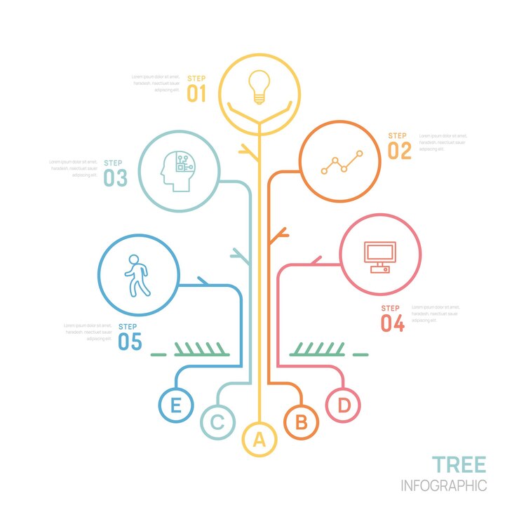 Vector infographic tree diagram template for business timeline 5 step arrows level marketing data presentation vector infographics