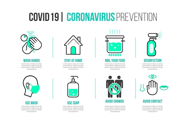 Infographic van coronaviruspreventie