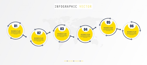 Infographic van onderwijsbedrijven met zes stappen