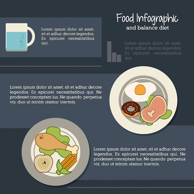 Infographic voedsel