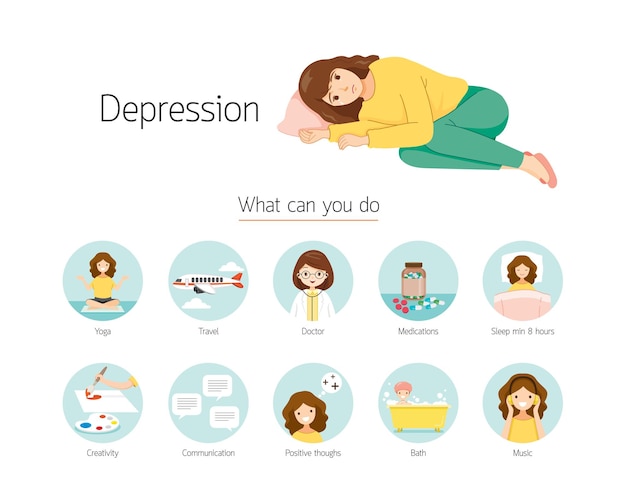 Infografica di cosa puoi fare quando sei depresso