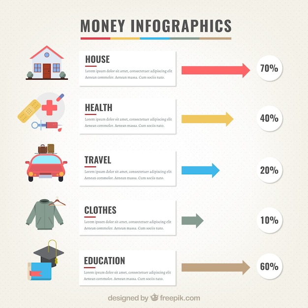 다른 가구 비용으로 Infographic