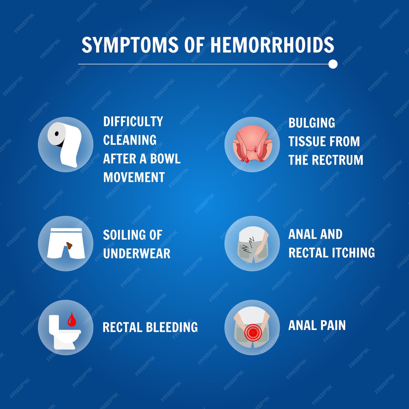 Premium Vector Infographic with icons symptoms of hemorrhoids in