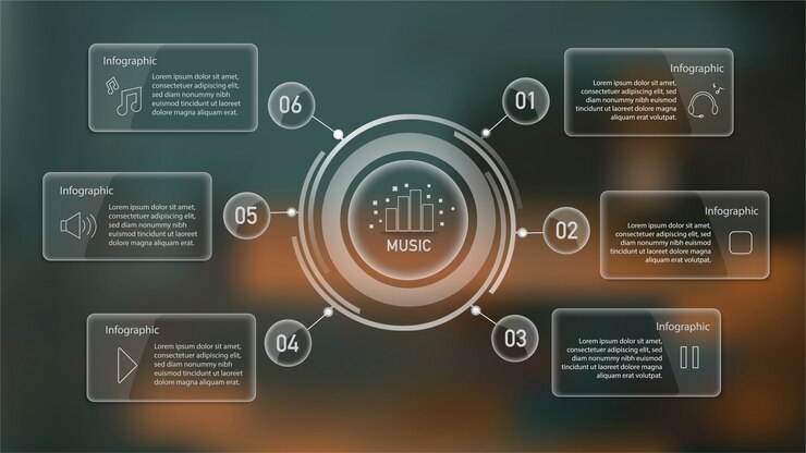 Инфографика с картой разума и текстовыми полями на размытой сцене