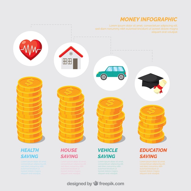 Infographic with pile of coins