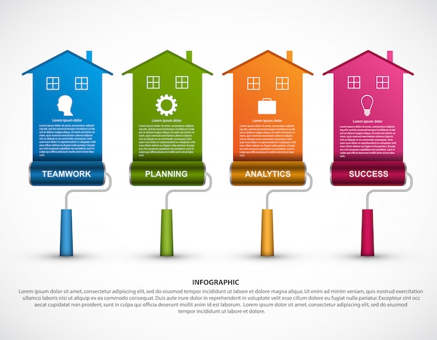 Infographic with a roller brush.