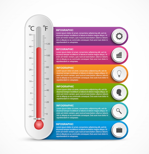 6 단계 및 3d 온도계가있는 Infographic.