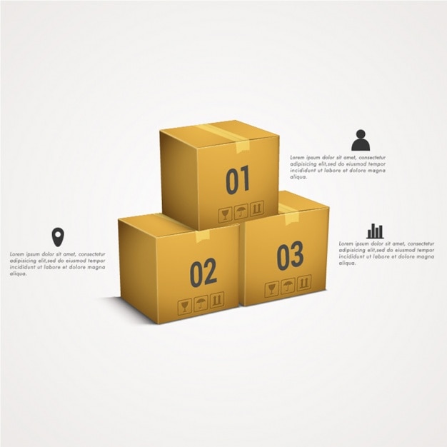 infographic with three cardboard boxes