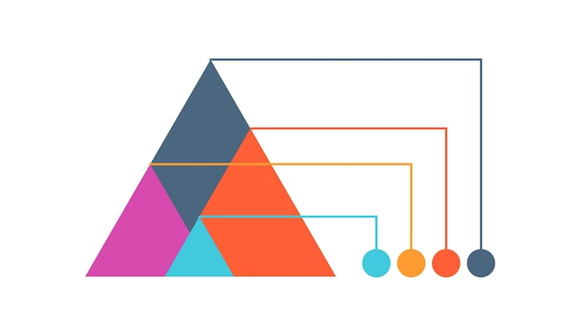 Infographic with triangle