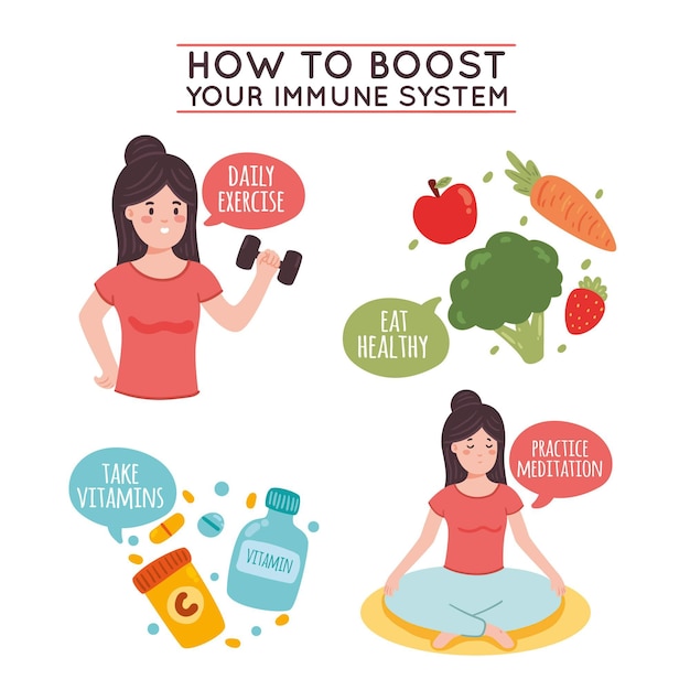 Infographic with ways to boost your immune system