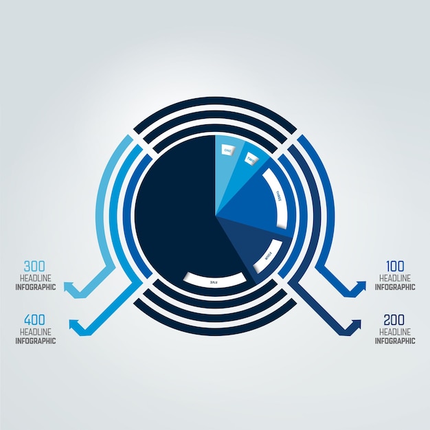 Vector infographich chart graph circle schceme