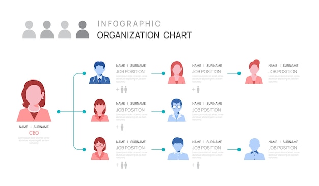 Infographicmalplaatje voor organigram met bedrijfsavatar pictogrammen vectorinfographic voor zaken