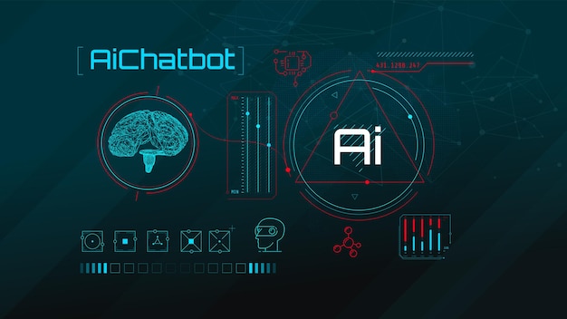 Infographics about the development and training of artificial intelligence