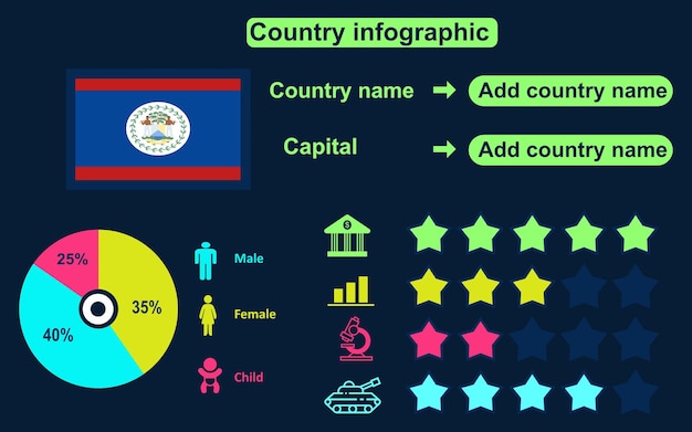 暗い背景のベリーズの国のインフォグラフィック