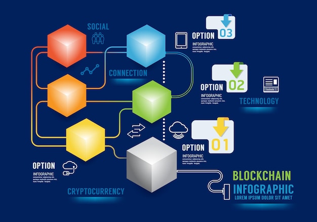 Infographics blockchain cryptocurrency Metaverse conceptontwerp. Vector illustratie.