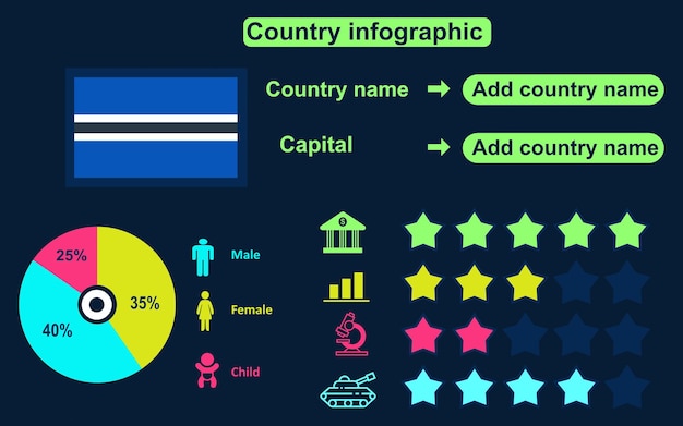 Vettore infografica del paese del botswana su sfondo scuro